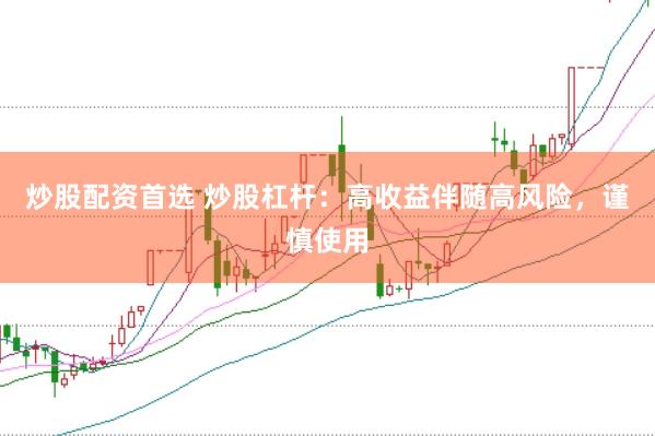 炒股配资首选 炒股杠杆：高收益伴随高风险，谨慎使用
