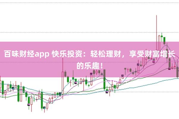百味财经app 快乐投资：轻松理财，享受财富增长的乐趣！
