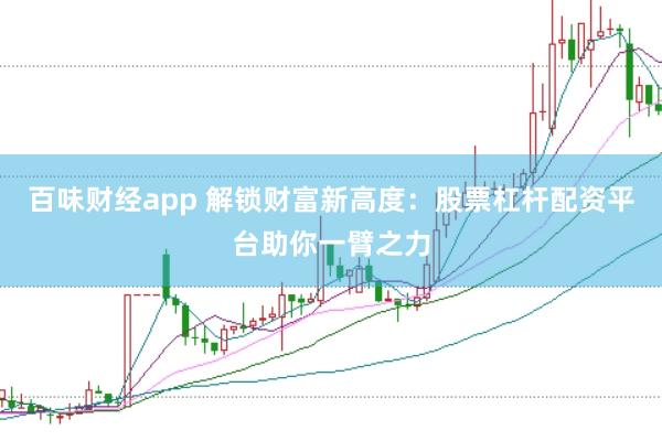 百味财经app 解锁财富新高度：股票杠杆配资平台助你一臂之力