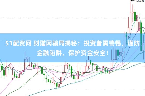 51配资网 财猫网骗局揭秘：投资者需警惕，谨防金融陷阱，保护资金安全！