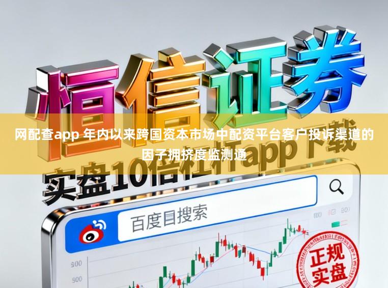 网配查app 年内以来跨国资本市场中配资平台客户投诉渠道的因子拥挤度监测通